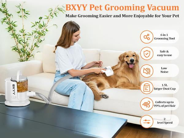 Dog Grooming Kit